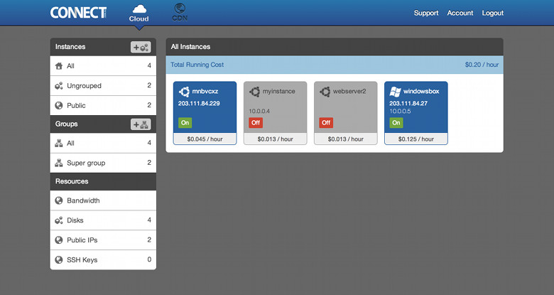 connect.com.au screenshot