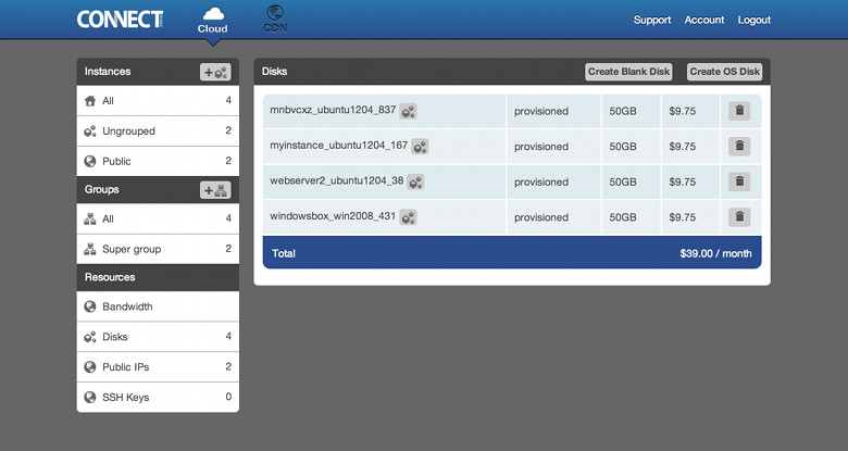 connect.com.au screenshot