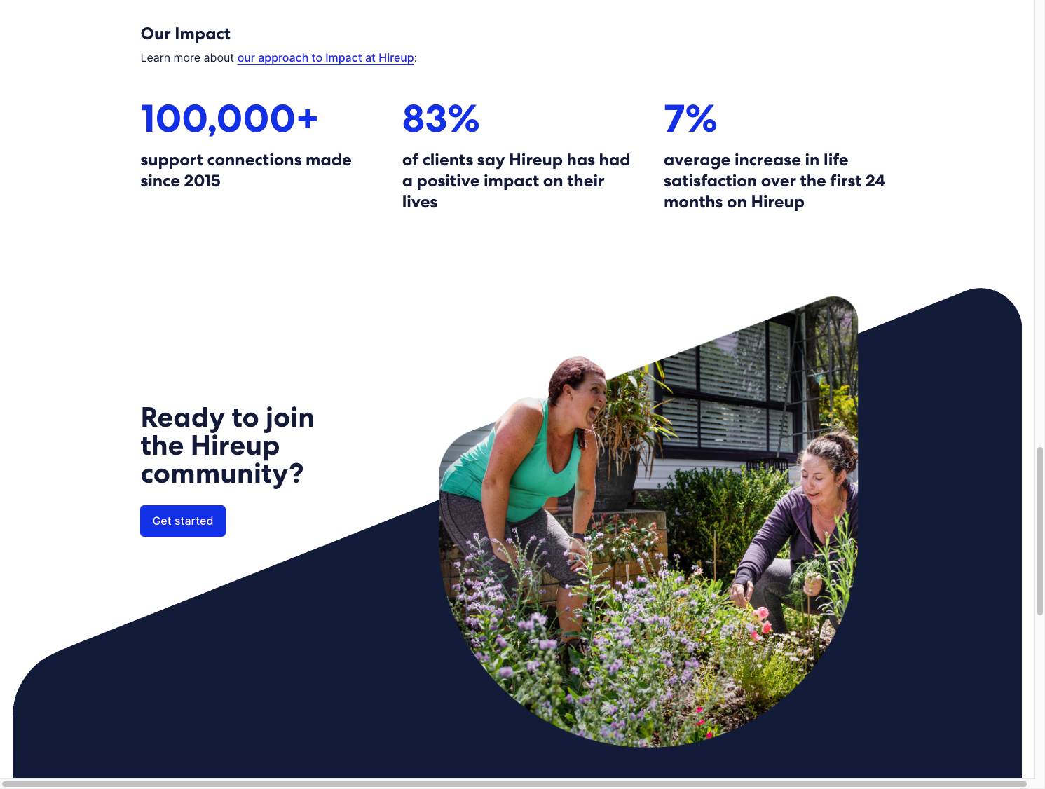 Hireup screenshot